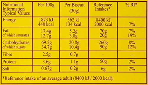 Tunnocks Milk Chocolate Caramel Wafer